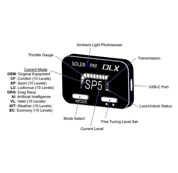 C6 Corvette Soler Performance Throttle Controller Display