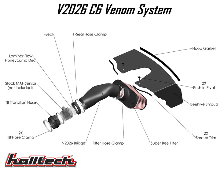 Halltech Venom II V2026 intake exploded diagram for 2005–2007 C6 Corvette LS2