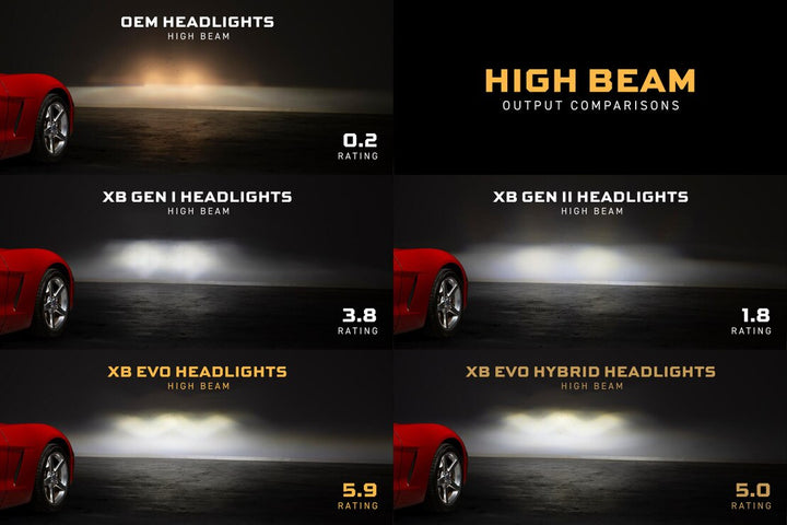 High beam comparison between OEM and Morimoto LF2-460Y XB Evo Hybrid headlights for 2005-2013 C6 Corvette