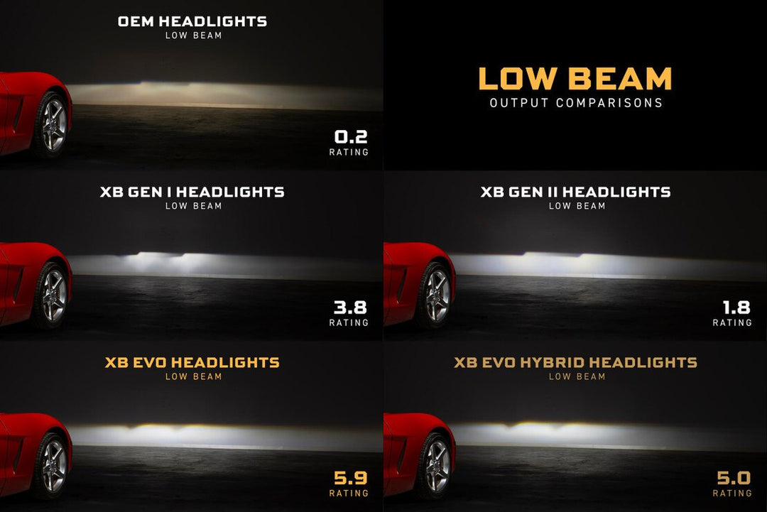 Low beam comparison between OEM and Morimoto LF2-460Y XB Evo Hybrid headlights for 2005-2013 C6 Corvette