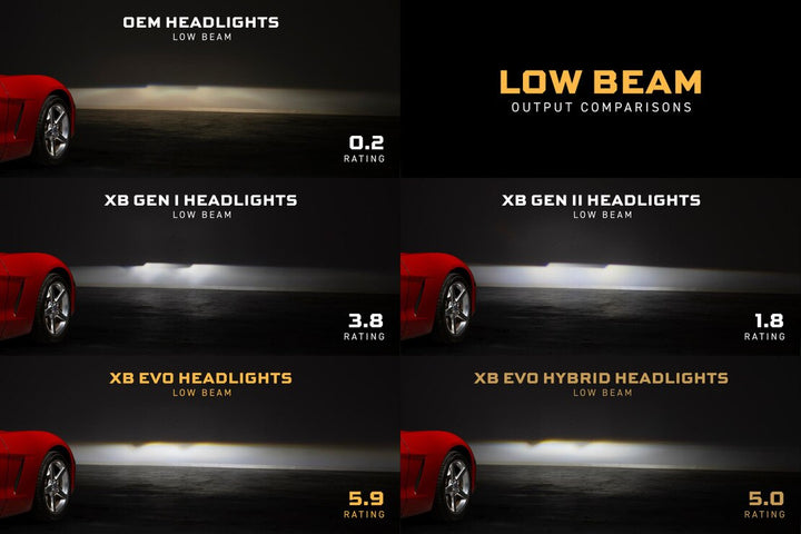 Low beam comparison between OEM and Morimoto LF2-460Y XB Evo Hybrid headlights for 2005-2013 C6 Corvette