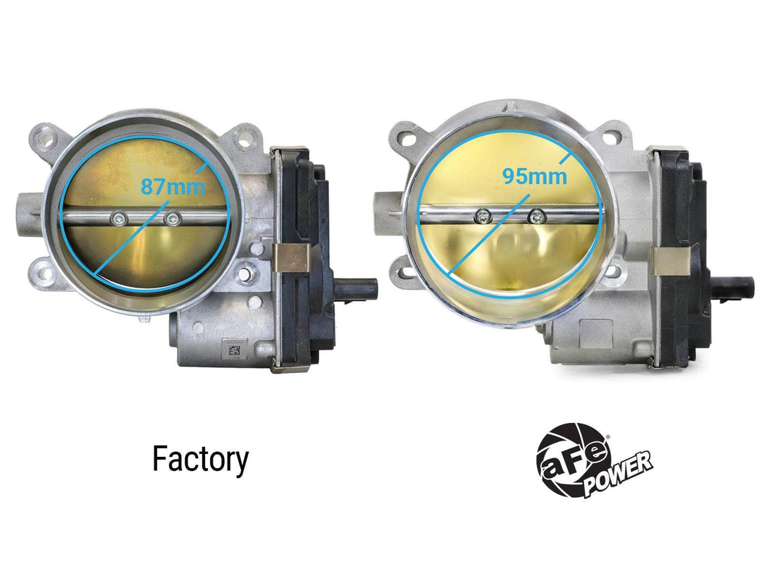 Factory 87mm C7 Corvette throttle body beside the aFe POWER 95mm, both bore diameters labeled
