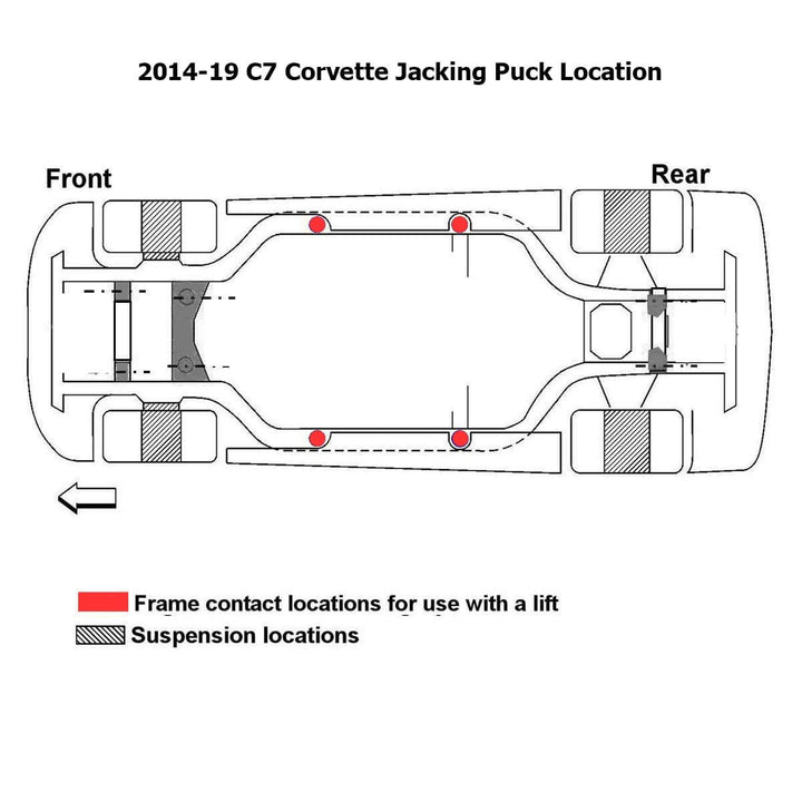 Diagram of the four factory jack point locations on a C7 Corvette where the ACS jacking pucks thread in