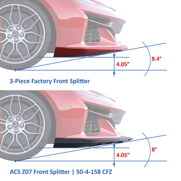 Measurement diagram comparing factory E-Ray splitter and ACS Composite Z07 splitter dimensions for 2024–2026 C8 Corvette.