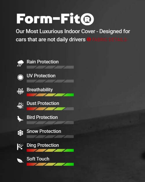 Covercraft Form-Fit fabric ratings for C8 Corvette Stingray indoor dust protection, soft touch, and storage