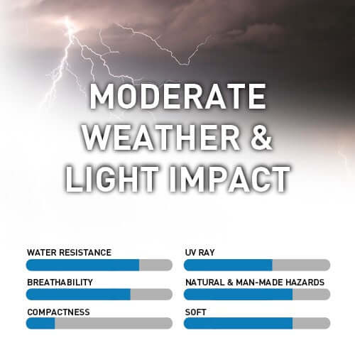 C8 Corvette Z06 Car Cover