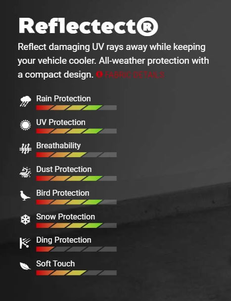 2020 Corvette Stingray covercraft car covers