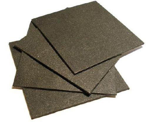 Blockit Sound Deadening Sheets