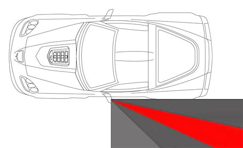 C6 Corvette Blind Spots