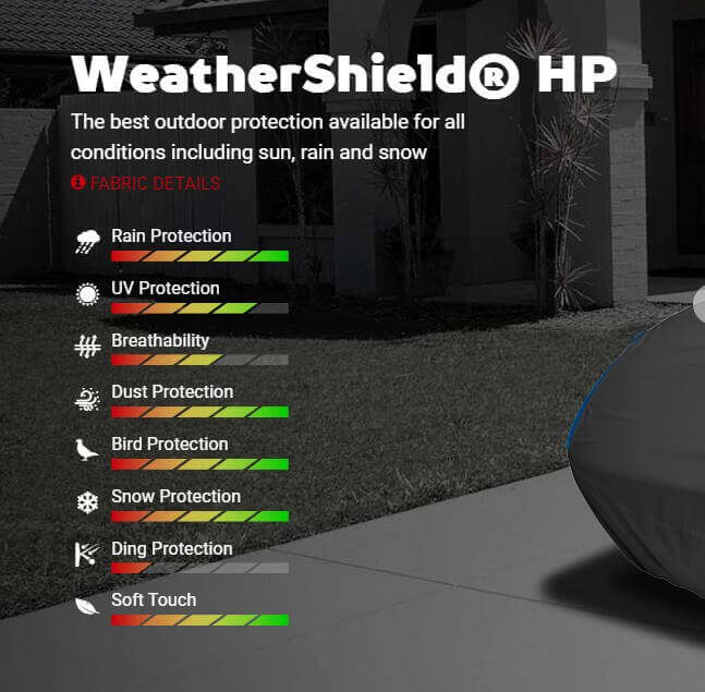 C8 corvette stingray weathershield hp car cover