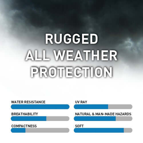 Mosom plus car cover