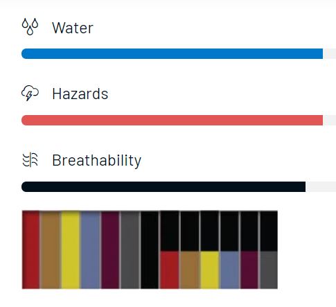 Stormproof corvette car cover colors