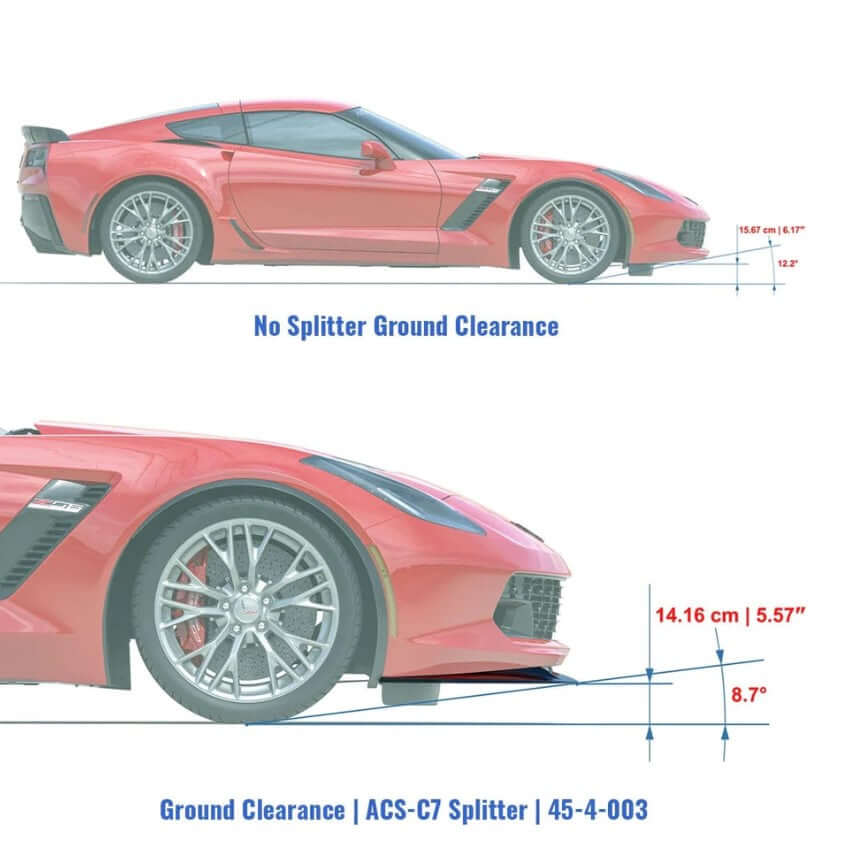 acs c7 front splitter